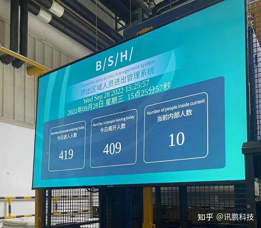 纯后台人数对团队的影响