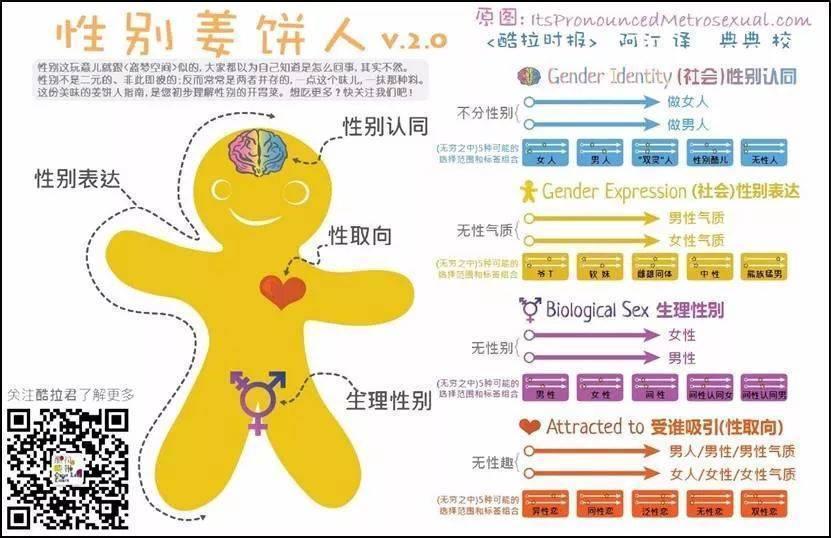 长江学者性骚扰女学生被撤职有人说性别已经太平等了