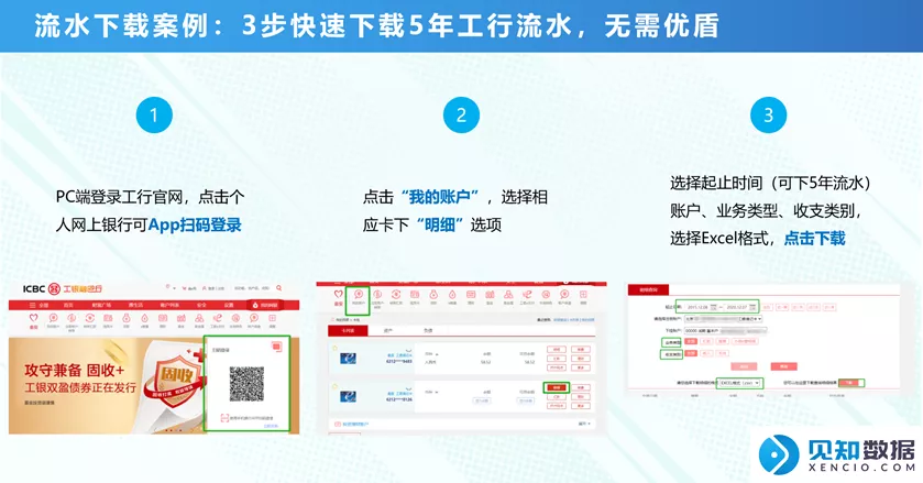 怎么查3年内的银行流水 zhuanlan.zhihu.com