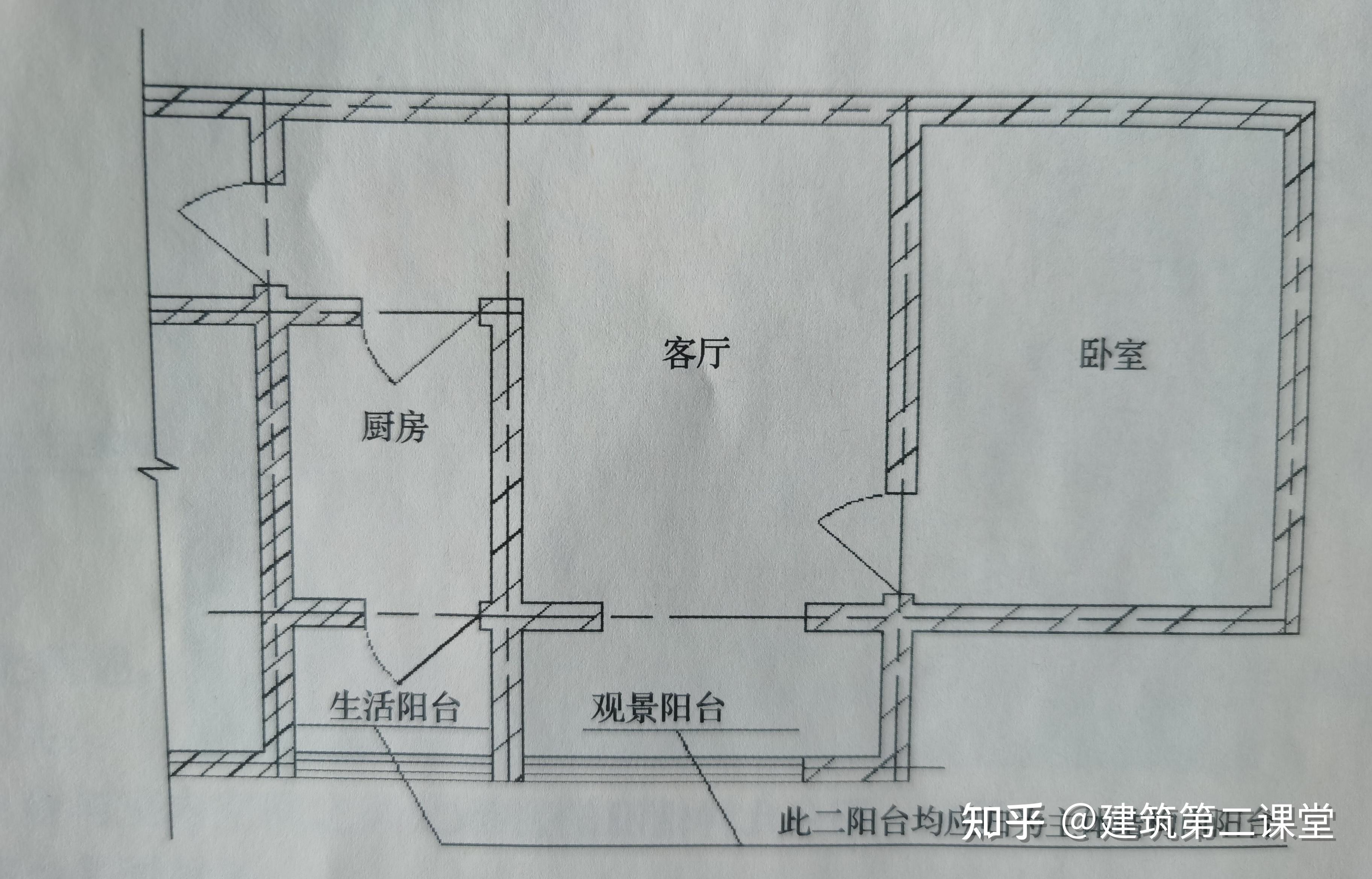 阳台的建筑面积你算对了吗