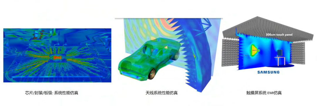 2022新版本 | ANSYS HFSS新功能介绍 - 知乎
