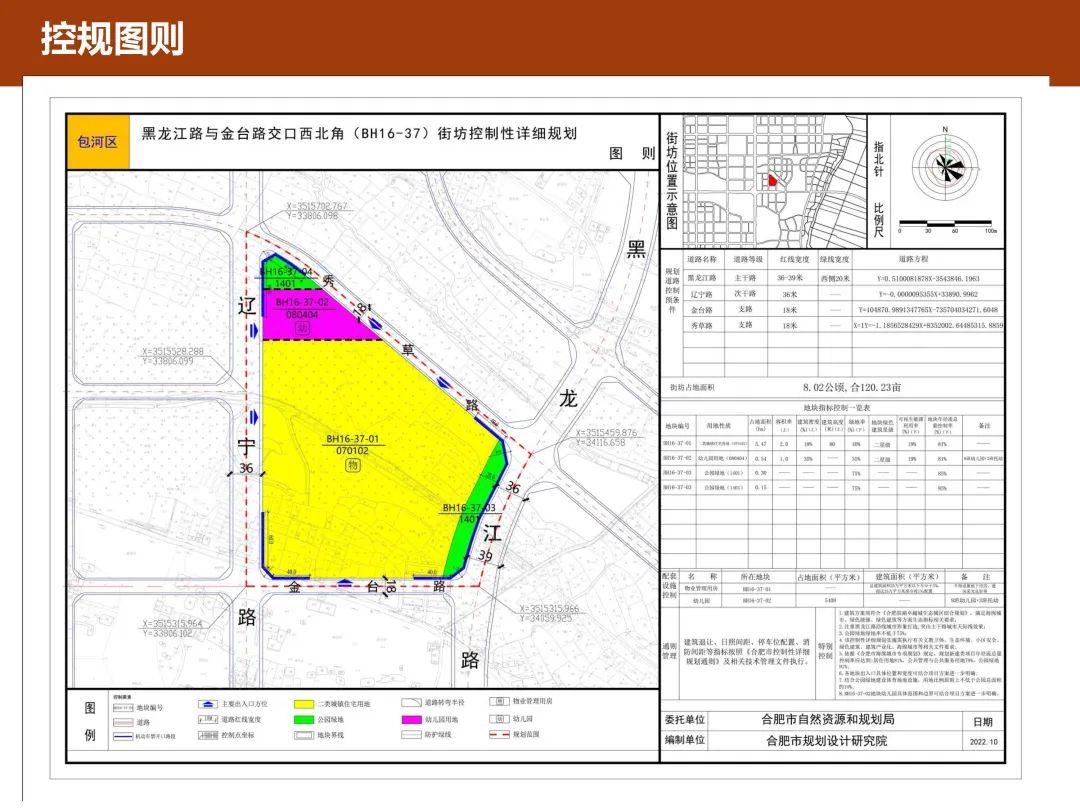 8个涉宅用地超800亩,合肥市规局发布最新控规!