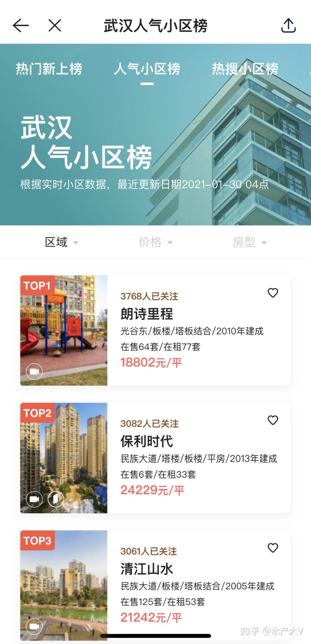 周末继续分享楼盘，呼声最高的朗诗里程 - 知乎