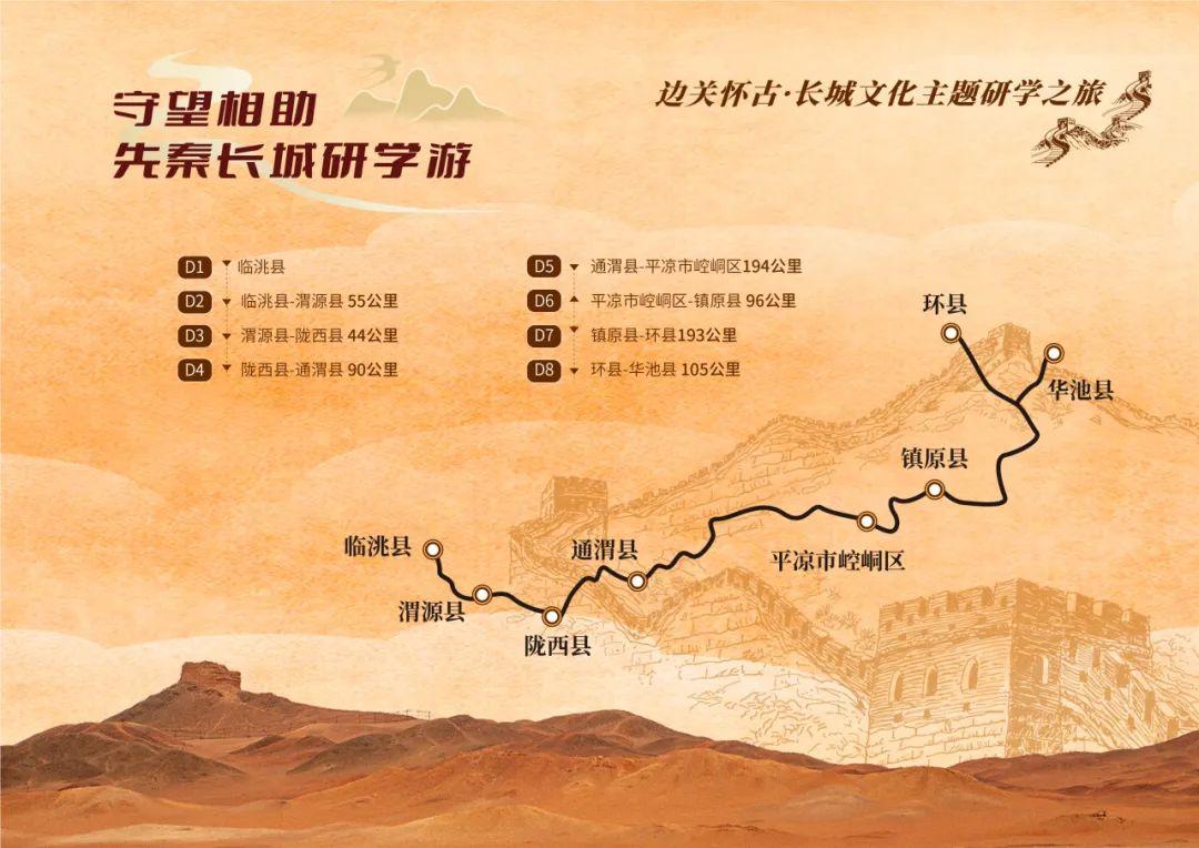 甘肃研学旅行主题线路课程集锦展示之三十一:守望相助·先秦长城研学