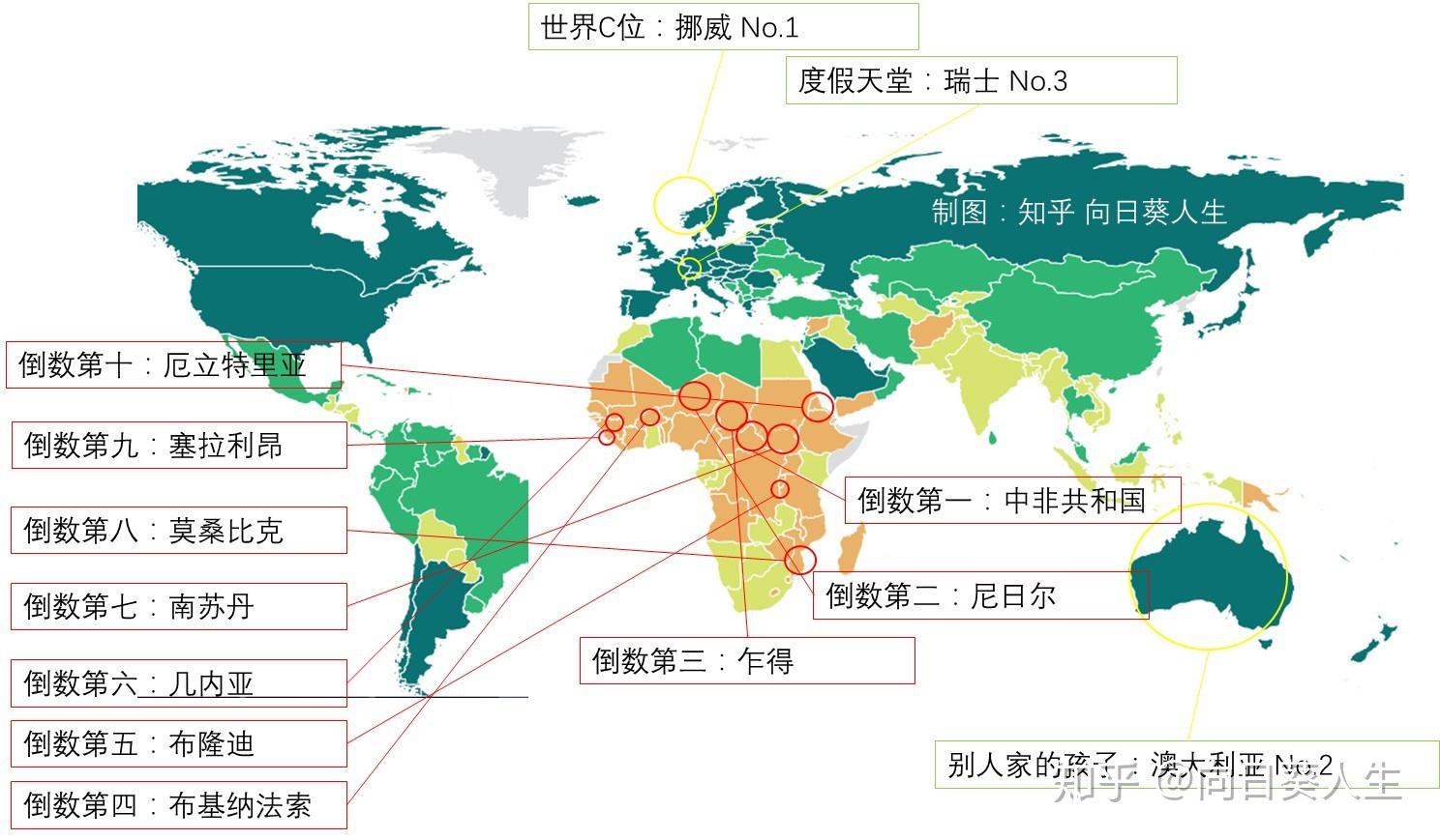 最落后的国家_在亚洲,这五个国家最贫穷,也是世界最落后的国家