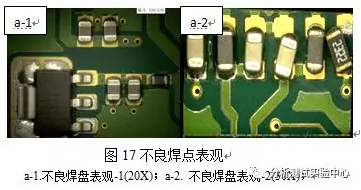 化学沉镍金pcb可焊性不良现象及分析方法研究 知乎