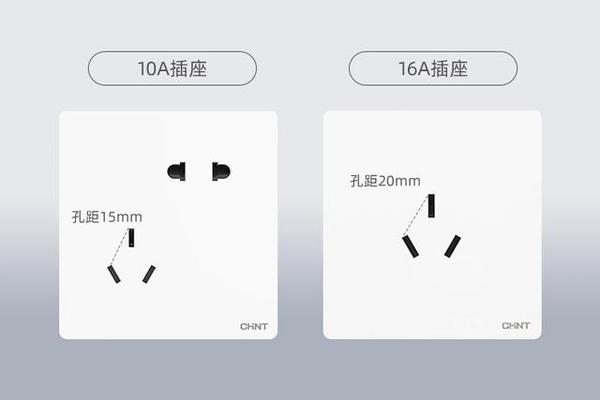 10A墙壁插座和16A墙壁插座有什么区别？ - 知乎