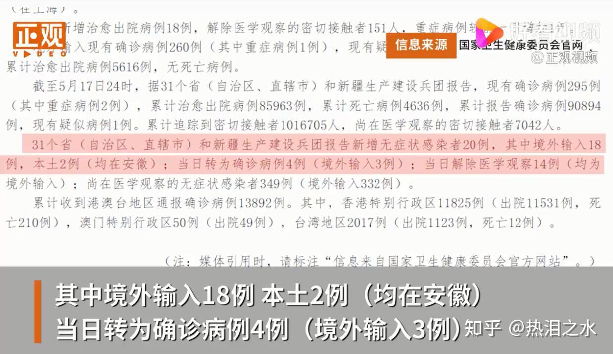 31省份新增12例确诊「31省份新增本土176+939」