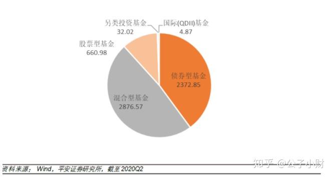 兴银中短债债券型证券投资基金（C类份额）基金产品开元棋牌- 开元棋牌APP下载- 开元棋牌官方网站资料概要更新