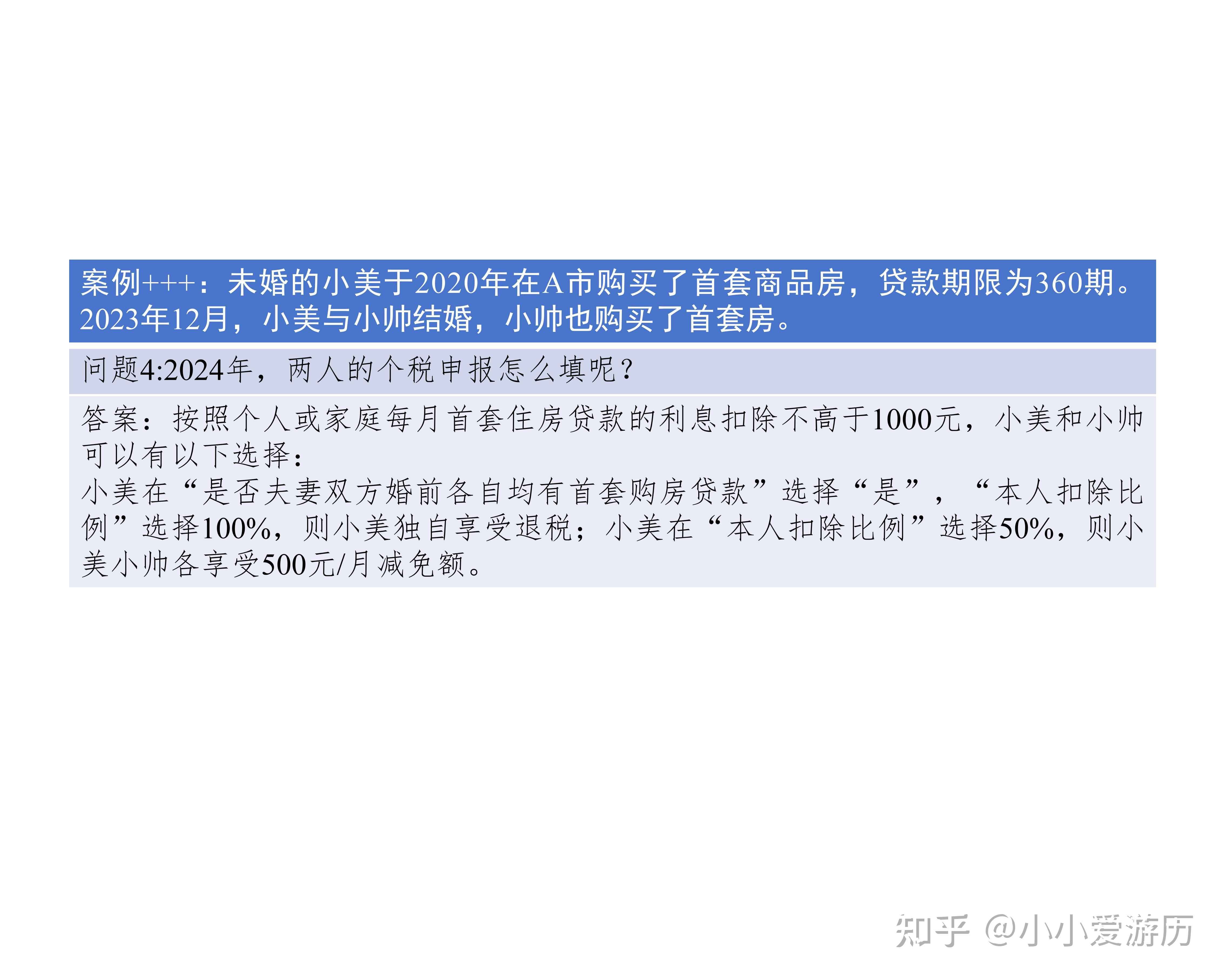 一文搞清楚专项附加扣除中住房贷款利息填报 - 知乎