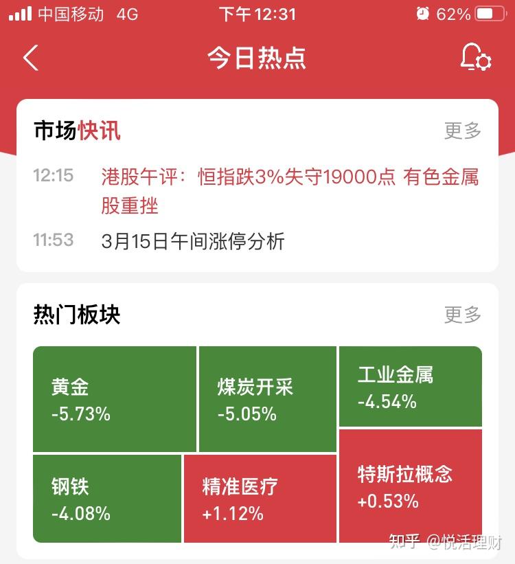 纳红理财(纳泓财富公司最近情况)