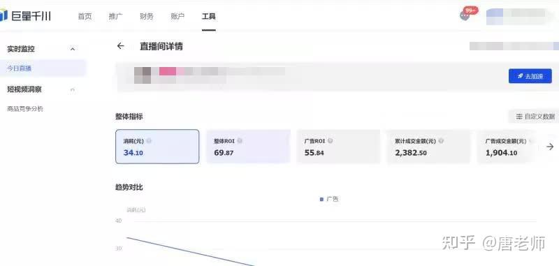 roi高达70的巨量千川，究竟怎么玩？dou+和feed流还能玩么？