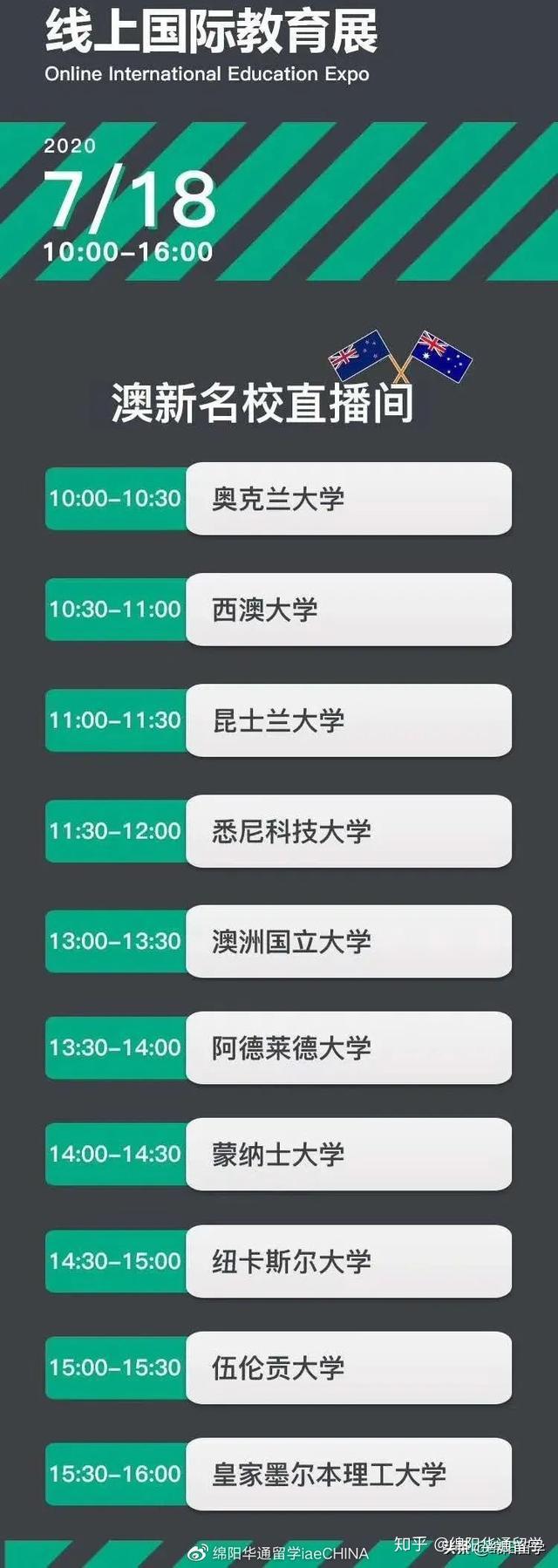 硬核推荐(2020年国际教育展)2020上海国际学校教育展,(图11) 硬核推荐(2020年国际教育展)2020上海国际学校教育展,(图11)