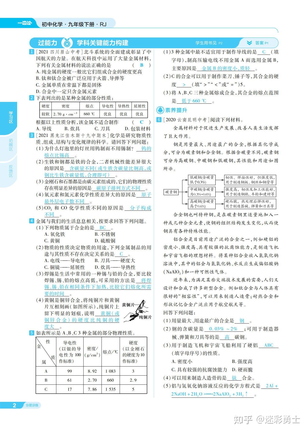 （超详）初中化学一遍过九年级下册化学人教版 知乎 1579