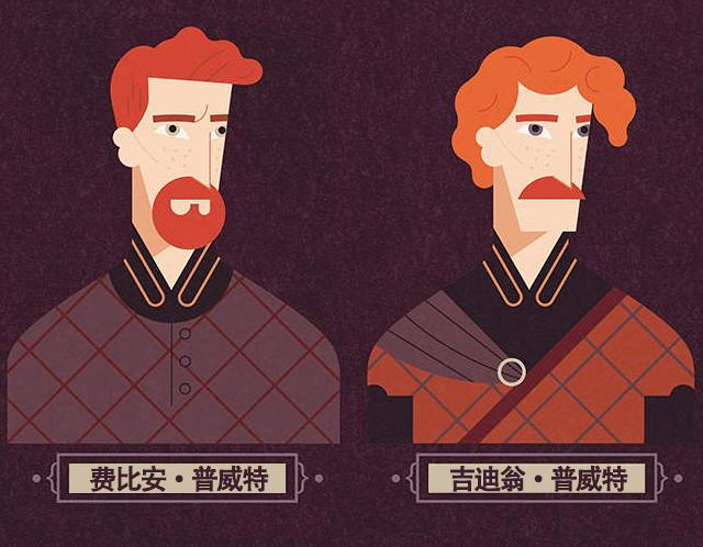 【pottermore翻译】凤凰社和邓布利多军角色介绍(插画版)