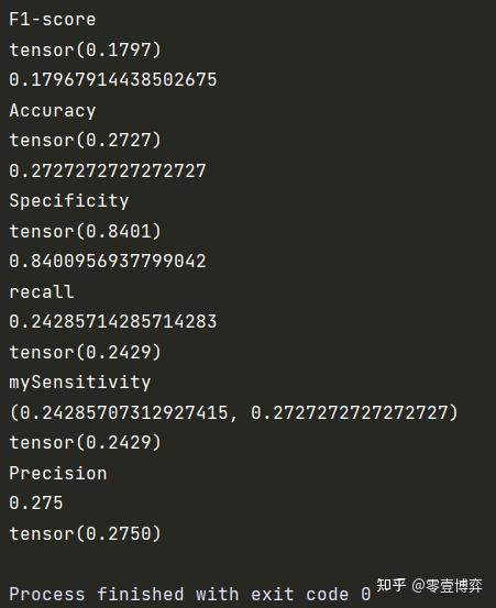 Sklearn和TorchMetrics计算F1、准确率(Accuracy)、召回率(Recall)、精确率(Precision)、敏感性 ...