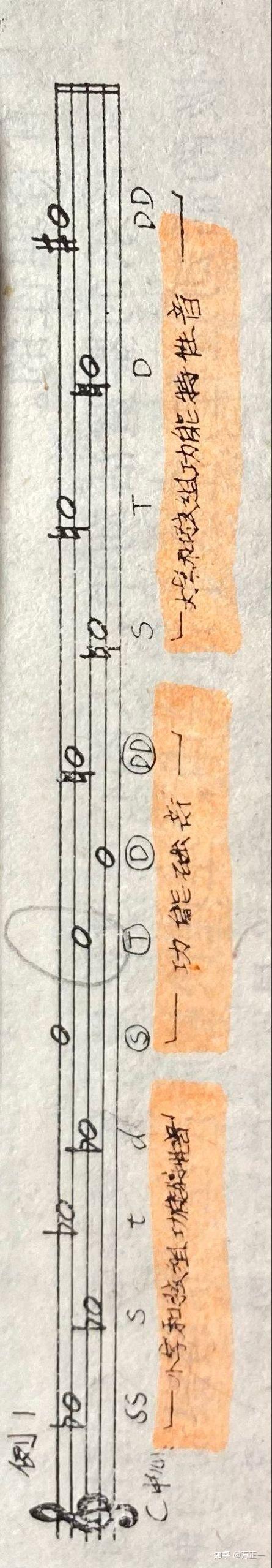 《乐理》调号中的升降记号(读) - 知乎