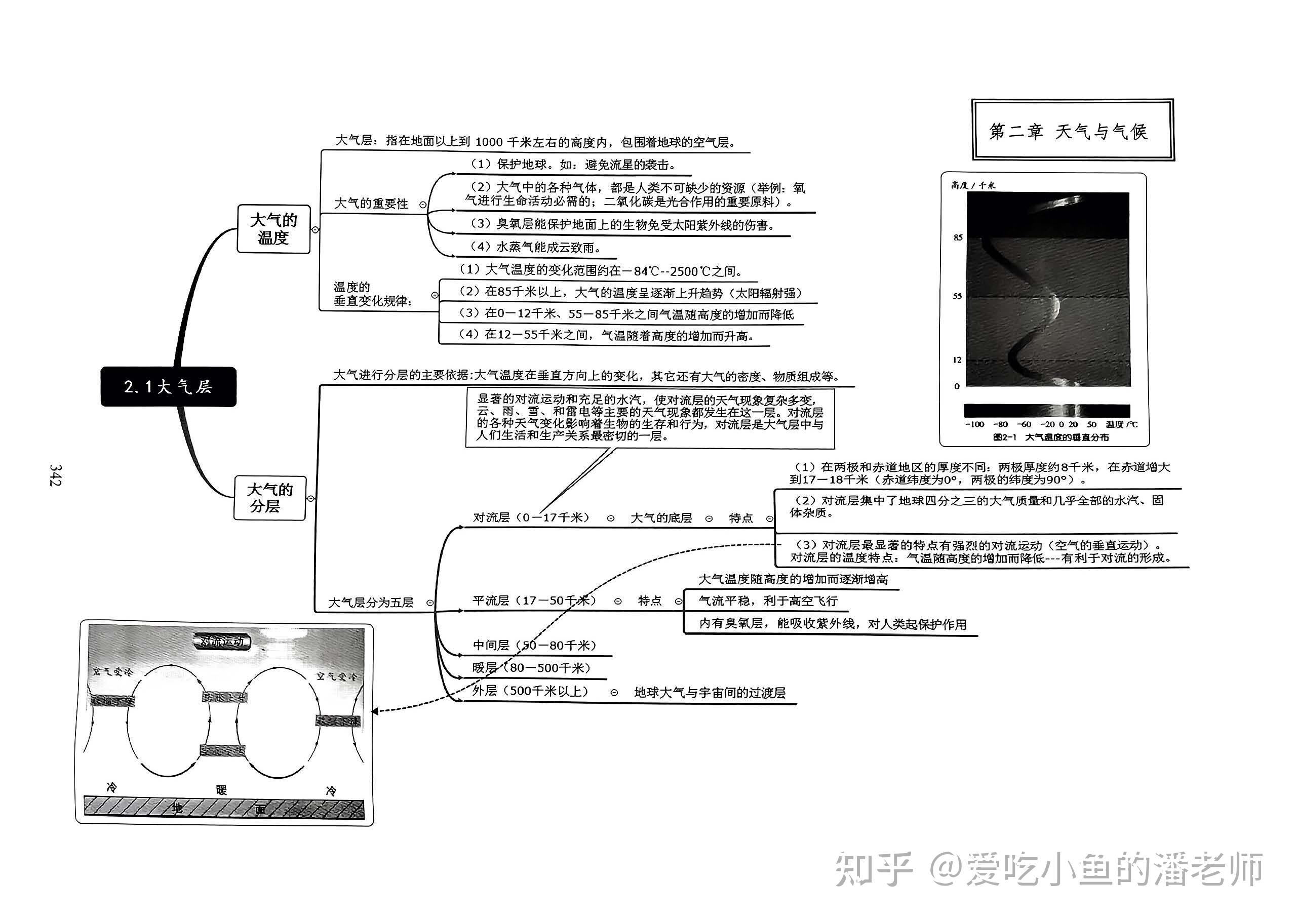 欧洲气候思维导图图片