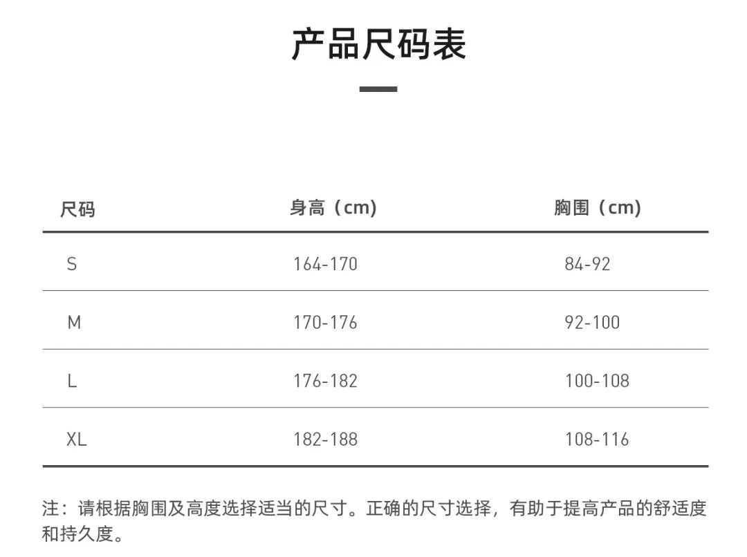 新品上市raxwellsafeclo系列防护服发布