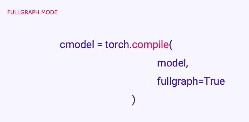 PyTorch 2.0: Compiler - talk notes - 知乎
