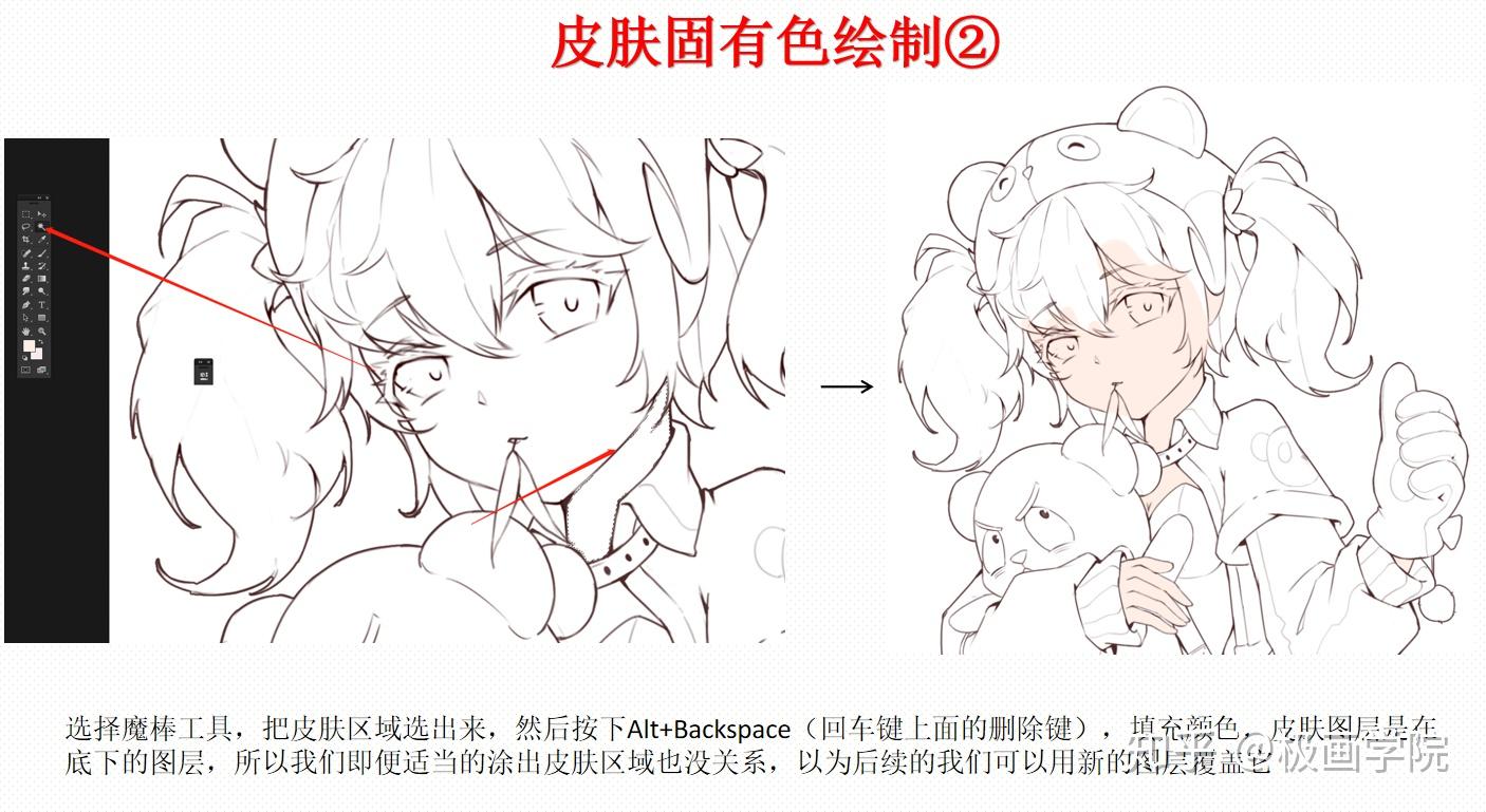板绘到底有多少风格？零基础怎么开始练习板绘呢？ - 知乎