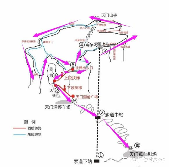 張家界天門山武陵源三日遊詳細攻略含支出