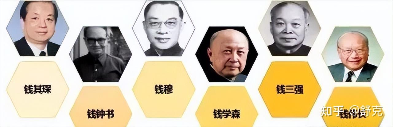 钱学森祖上有“丹书铁券”?历史上仅此一家!还被朱元璋免过死罪 - 知乎