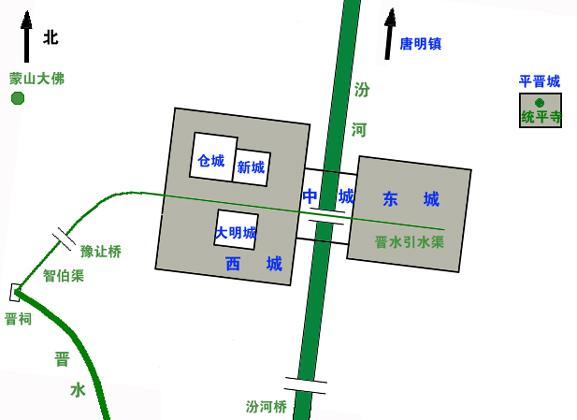 永樂區,龍門區侯馬市:新田區臨汾市:堯都區,洪洞區汾州市:汾陽區,孝義