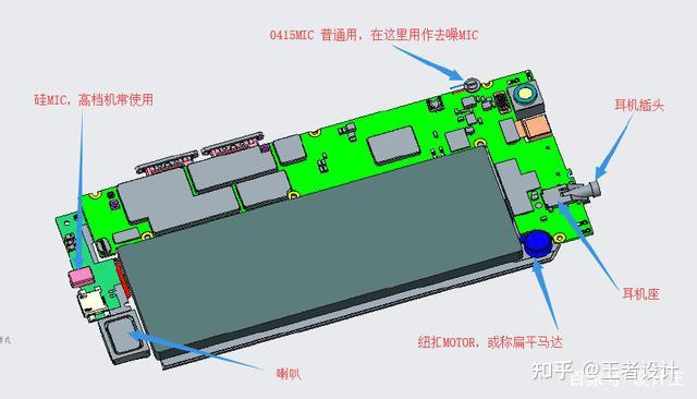 手机结构设计:电声器件 - 知乎
