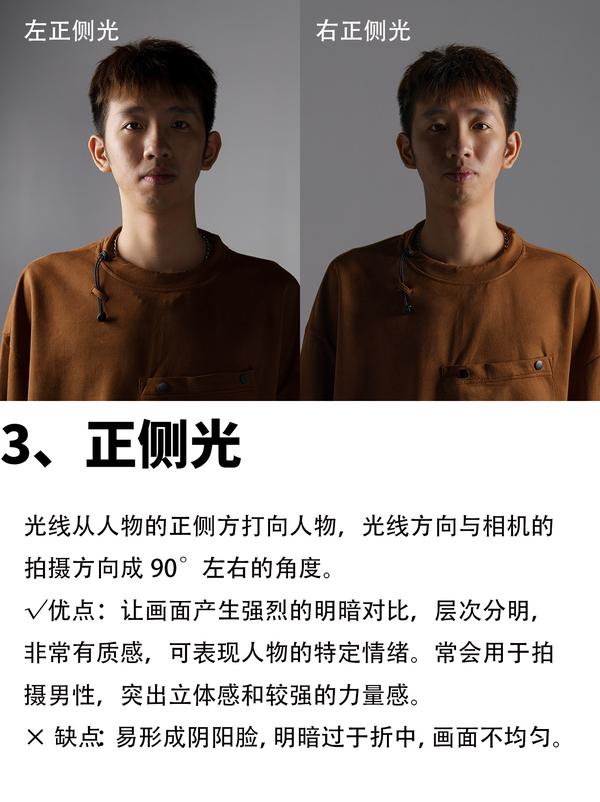 30秒看懂不同光位对颜值的影响|人像实拍 - 知乎