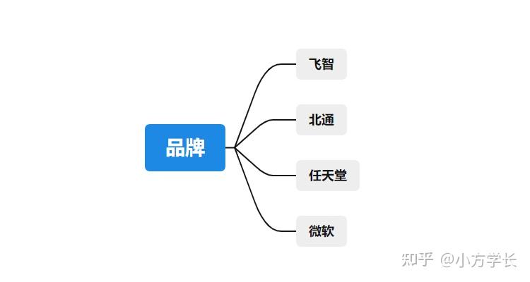 手柄游戏盒子_游戏手柄_手柄游戏厅app