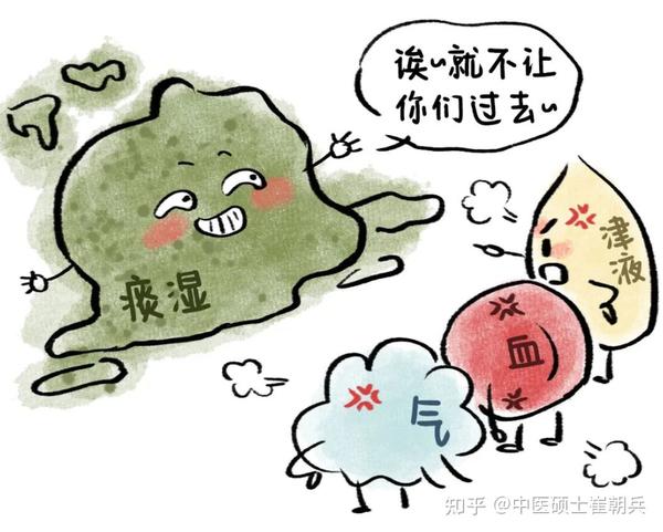 “痰”为百病之源！湿痰、寒痰、风痰、燥痰？中医：教你一招，“挖”走老痰 - 知乎