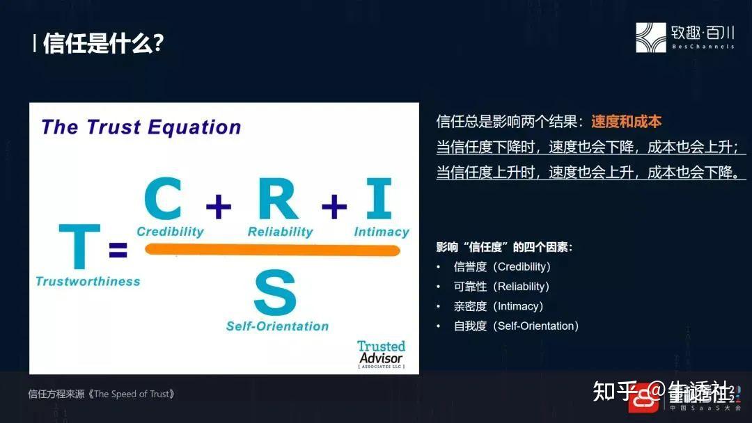 致趣百川何润:客户成功才是信任的基础 - 知乎