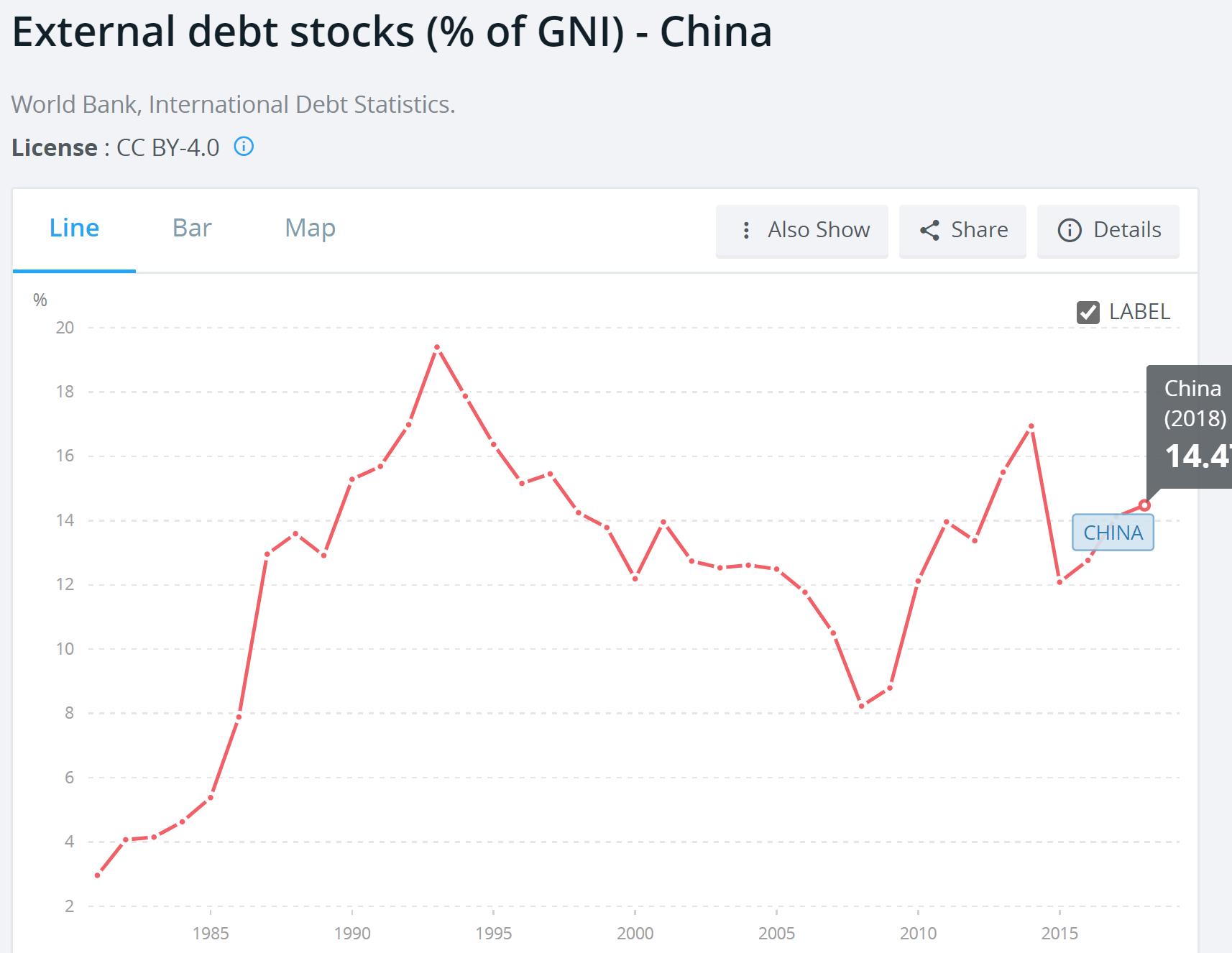 中国2019年年底有多少人口_中国有多少人口