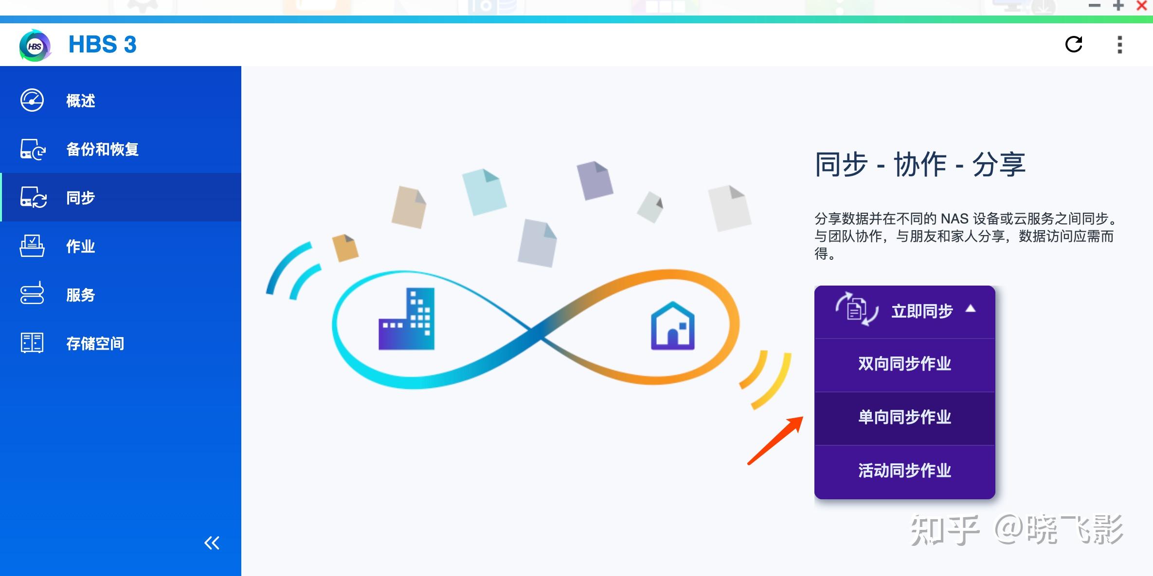 让不同品牌的nas没有距离群晖和威联通之间如何同步