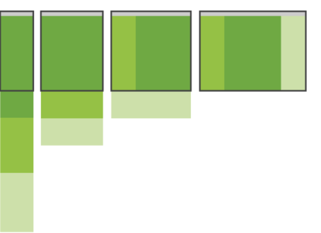 浅谈响应式Web设计与实现思路17 浅谈响应式Web设计与实现思路