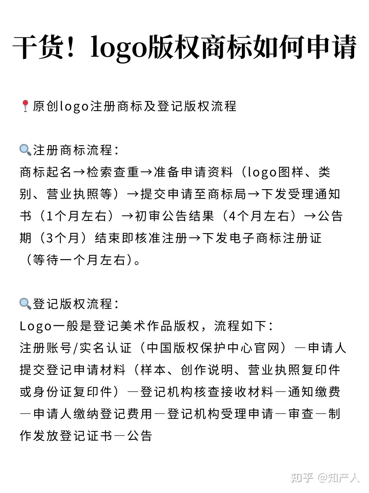 可惜你不了解！原创logo注册商标与登记版权 - 知乎