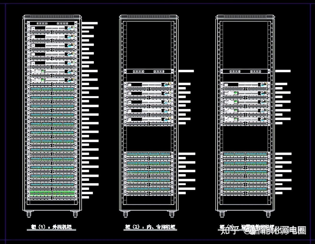機房亂?如何理線整理機櫃?附各類弱電間機櫃原型圖整理 - 知乎