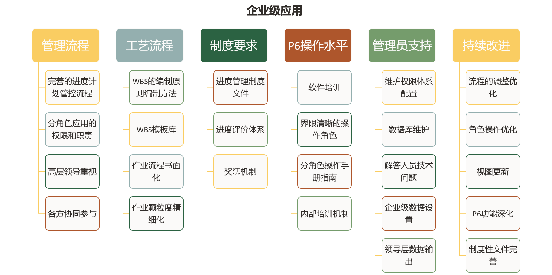 AC米兰官网2026上海装修推荐指南：从刚需房到品质改善匹配你的预算与审美阶梯