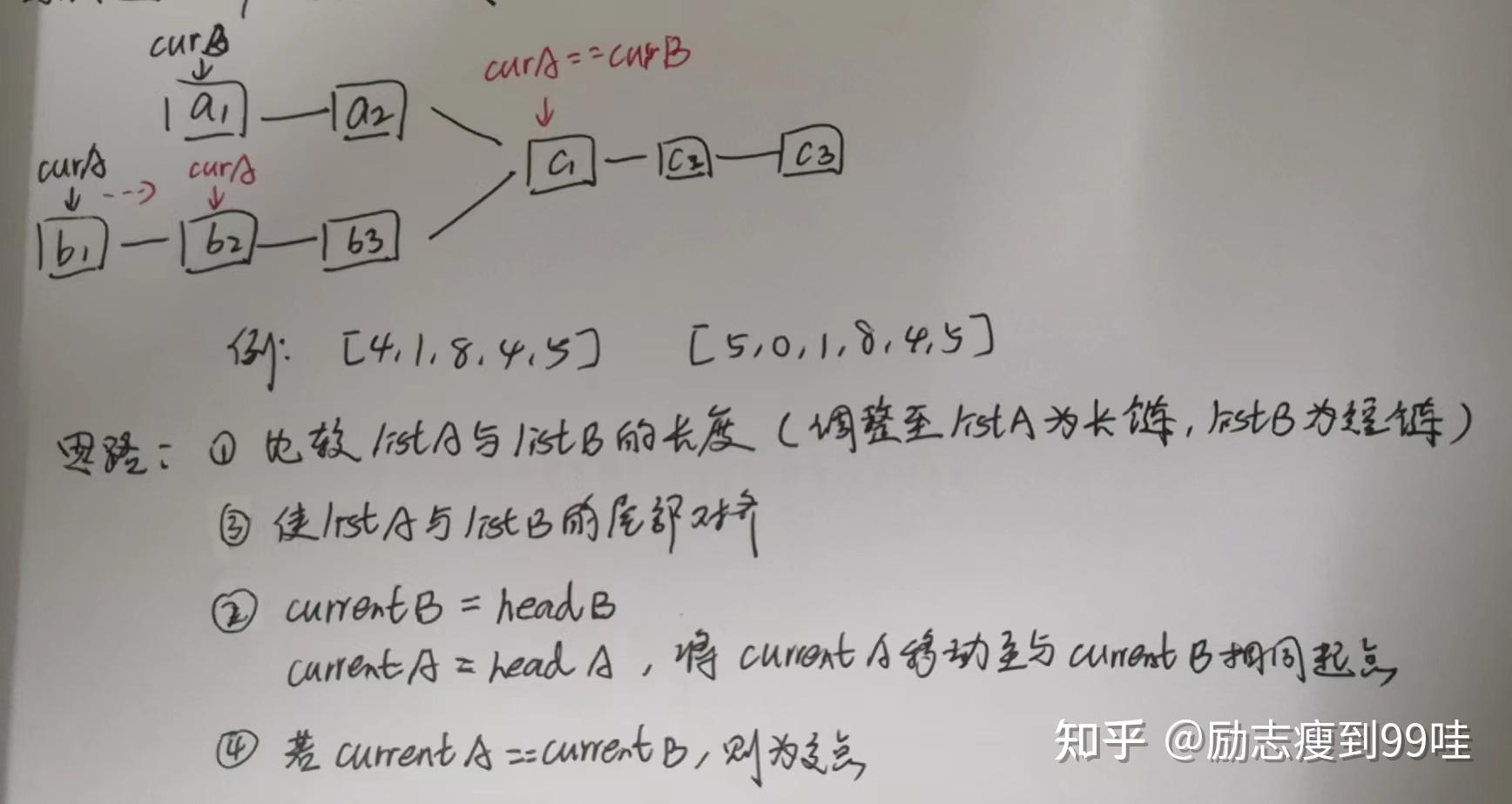 代码随想录算法训练营第四天| 24. 两两交换链表中的节点 19.删除链表的倒数第N个节点 面试题 02.07. 链表相交 142.环形链表 ...