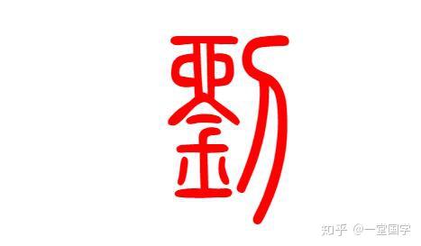 百家姓张王李赵刘的朋友注意了请领取你的姓氏图腾和故事