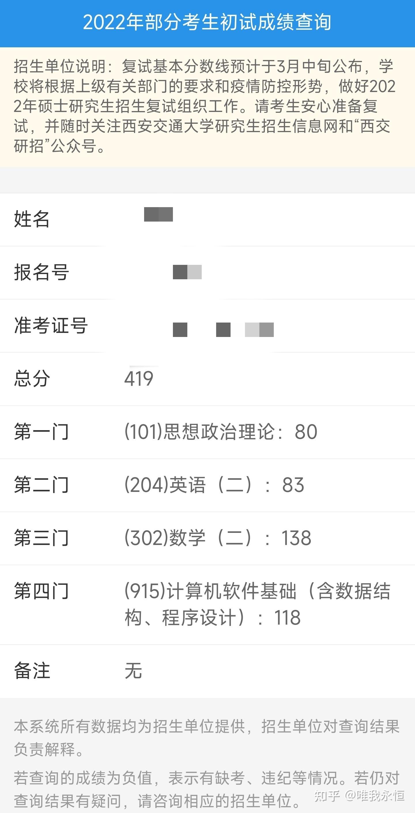 2022考研成绩查询图片