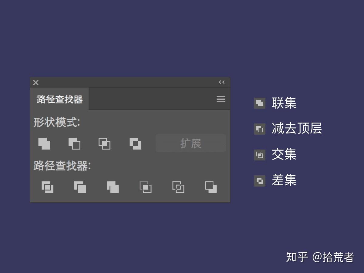 超详细的ICON图标正确绘制方法 - 知乎