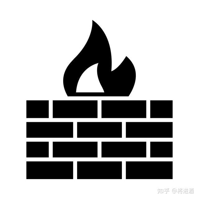 Centos 7 