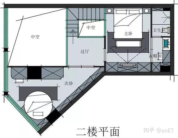 一个LOFT户型14个平面方案! ！！ - 知乎