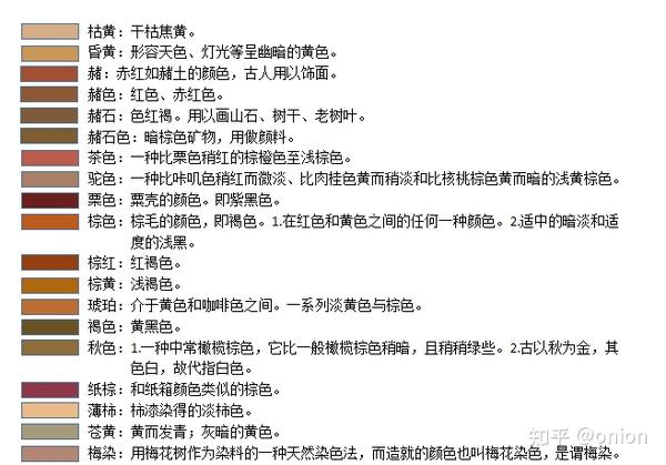 中国古代颜色大全，史上最全的颜色表 - 知乎