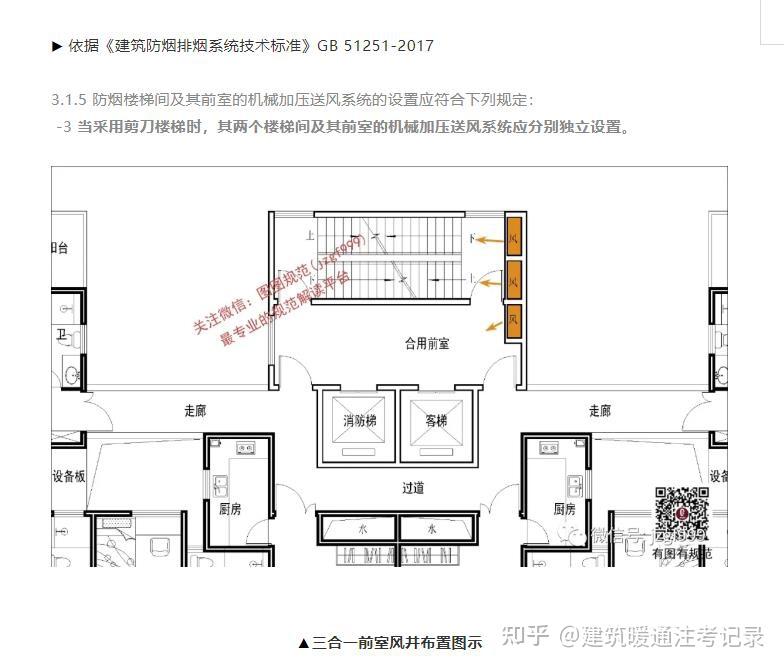 三合一前室怎么开门---小结