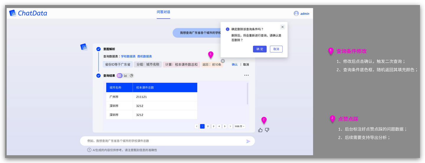 chatbi开源实现: 基于supersonic的ai bi的产品设计 - 知乎