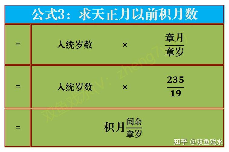 《三统历》统术:推天正、推正月朔 - 知乎