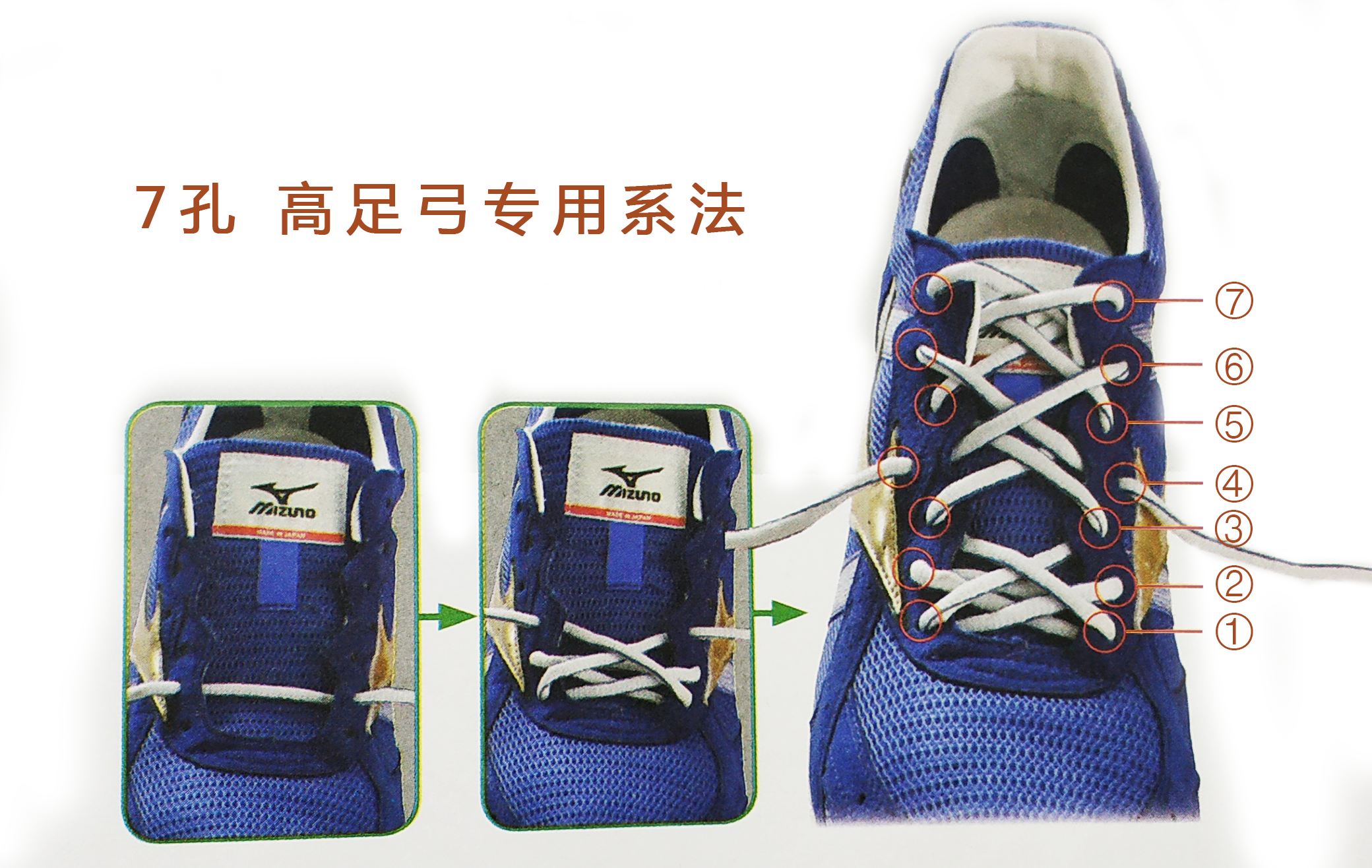 三叶草鞋带系法图片